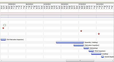 Webinar: Planning & Scheduling